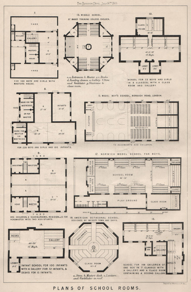 Plans of school rooms. Buildings 1869 old antique vintage print picture